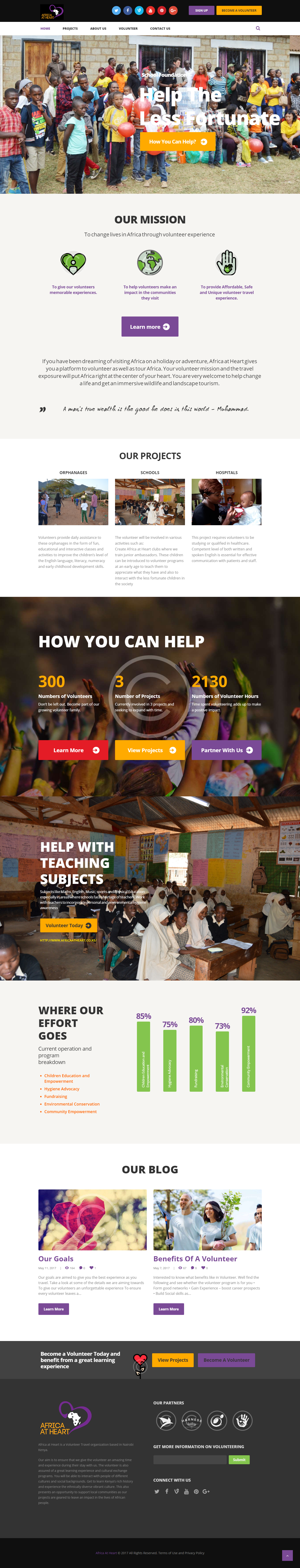 Africa at Heart Limited - Web Design
